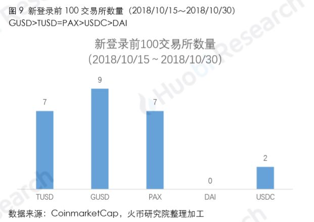 泰达币实时行情深度解析，市场走势、影响因素与未来展望