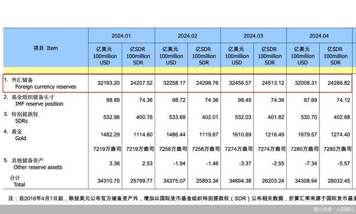 免税店实时汇率换算公式详解及运用指南