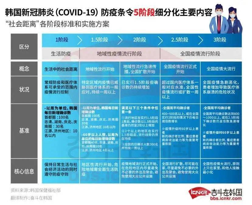 福建实时更新防疫情况，积极应对，筑牢疫情防控防线