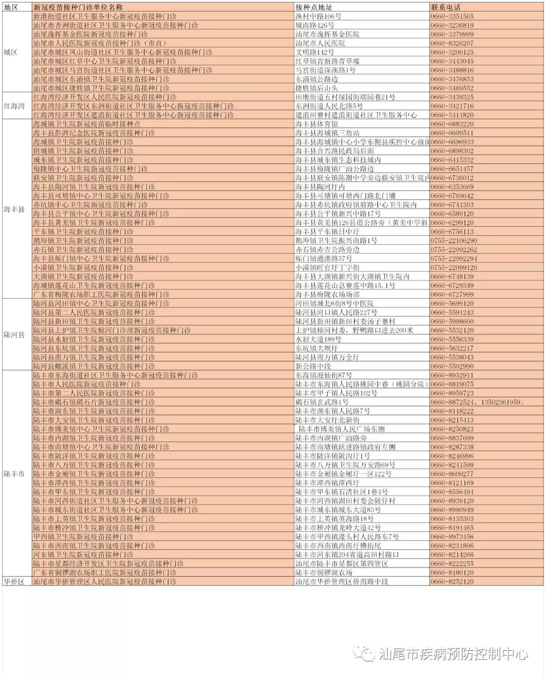 新冠病毒疫情实时追踪与全球应对策略深度报道