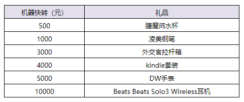 飞书妙计引领高效沟通协作新时代，语音实时转文字技术揭秘