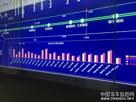 实时报告设计详解，构建高效数据分析流程的秘诀与实战指南