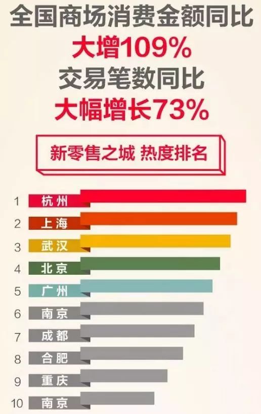 实时统计网重塑数据驱动决策新时代