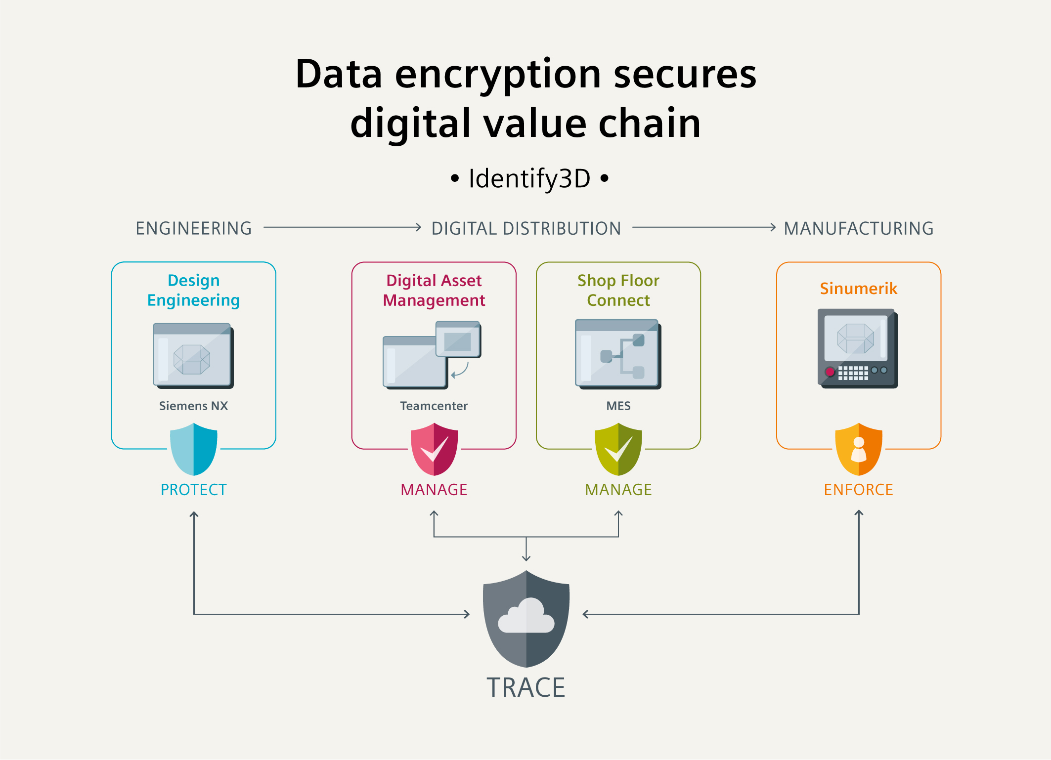实时备份工具，保障数据安全的核心利器