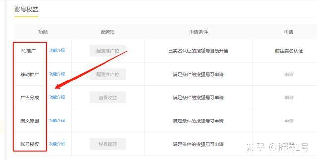 微博上不了实时原因深度解析，背后的原因与解决方案探讨