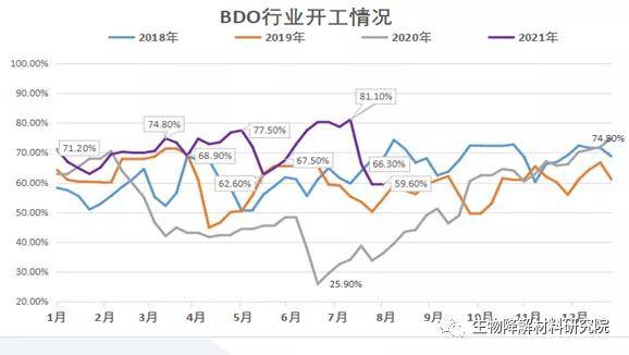 2024年12月 第13页