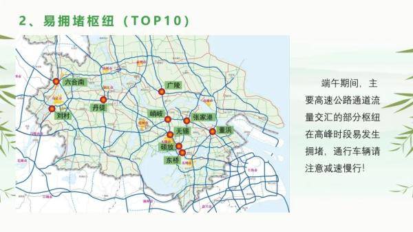 实时路况信息，优化交通出行体验的关键要素与重要性解析