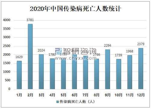 福建冠状病毒肺炎实时情况与防控措施更新报告