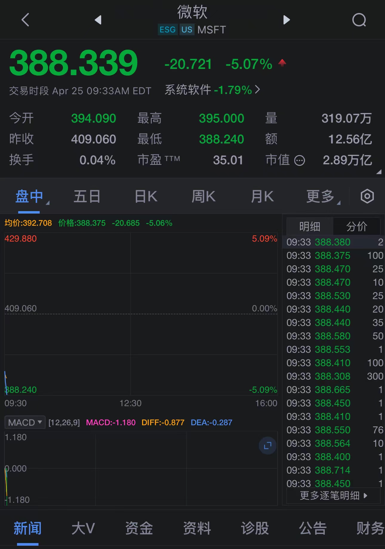 走进7x24小时全球实时财经直播间，探索全球财经动态