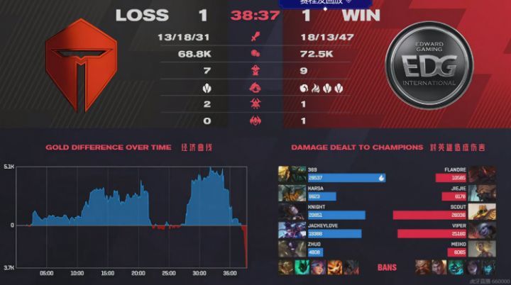 2024年12月 第7页