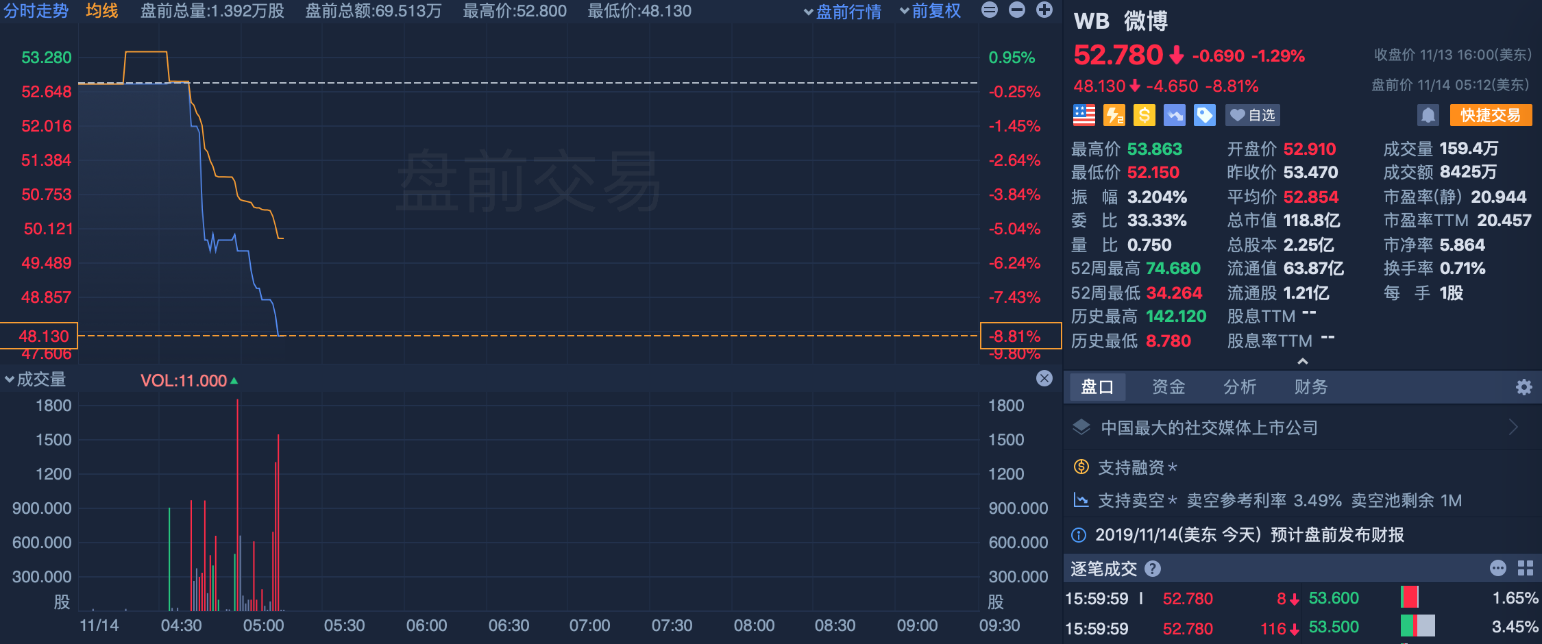 2024年12月 第2页