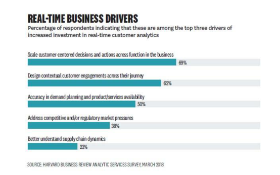 深度解读实时网评信息,捕捉、分析与应对的策略探讨