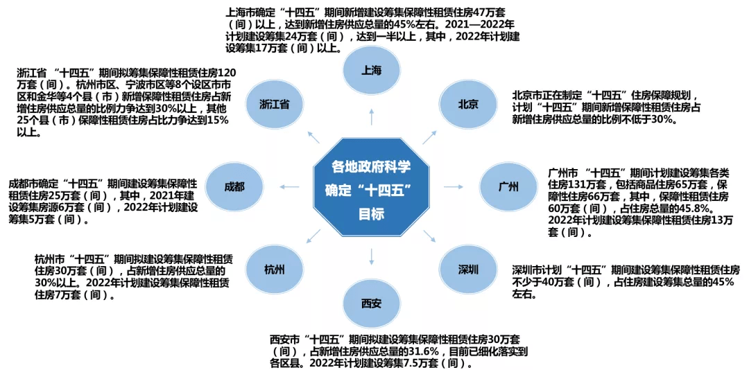 解决责任不落实问题的关键路径探索