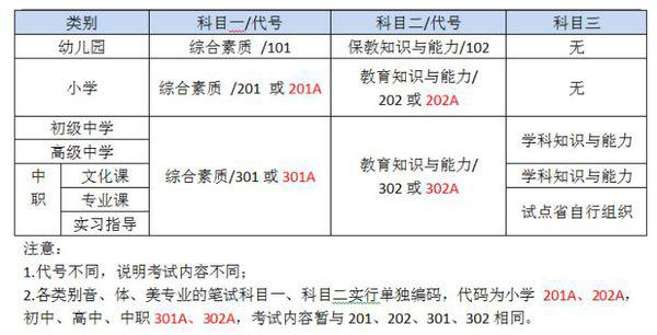 教师面试全方位攻略，拓展专题、策略技巧与心理素质培养全解析