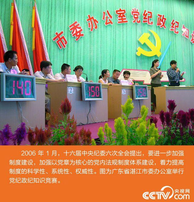 各地落实十八大: