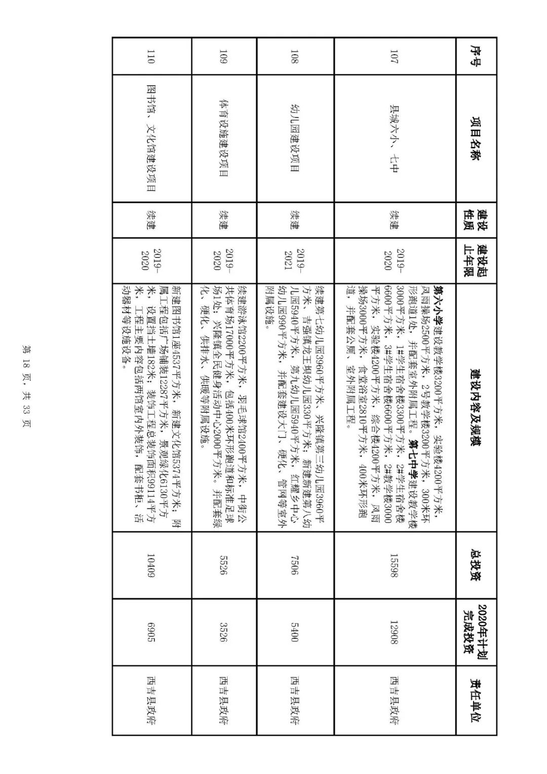 对标落实责任清单，提升执行力的核心路径