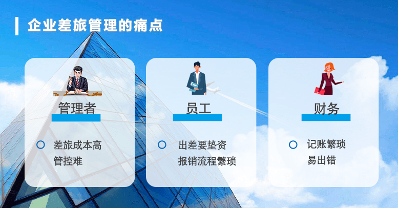 热情 便捷 高效：高效、便捷 
