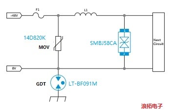 真空放电规范：真空放电效应 