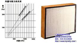 和平区高效过滤器尺寸揭秘，应用广泛，效果显著！