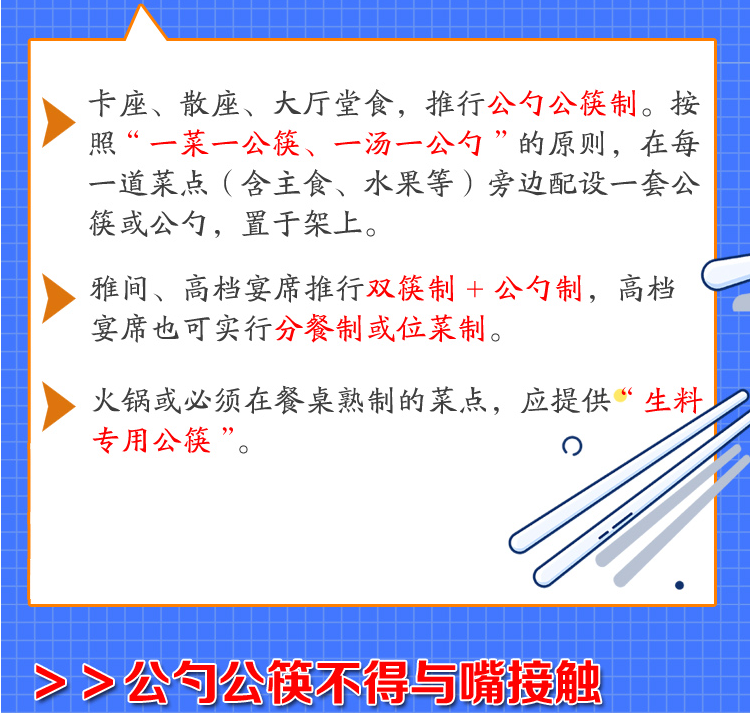 分餐高效：分餐的服务流程 