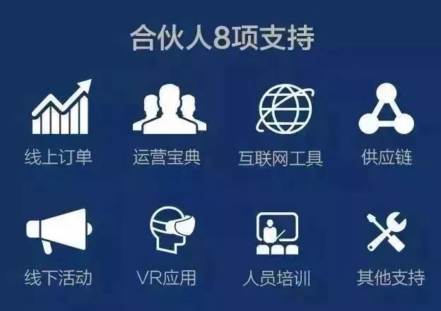 伙伴计划独家签约，携手开启双赢新篇章