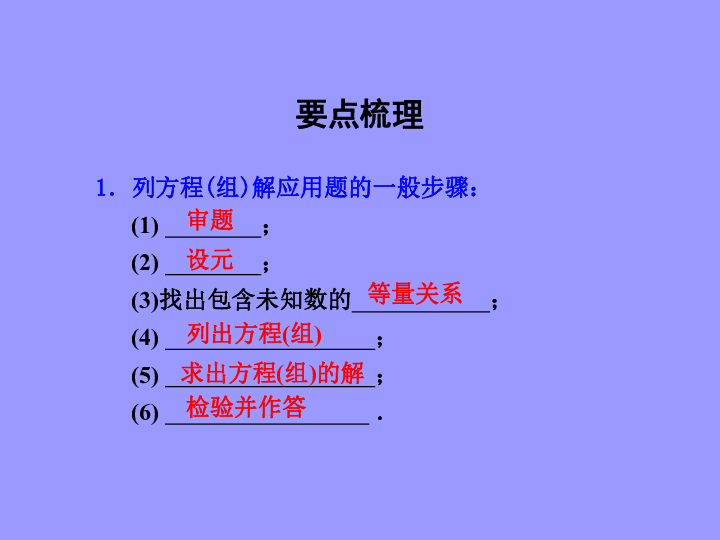 数学专题复习，深化理解与强化应用，助力二轮复习冲刺