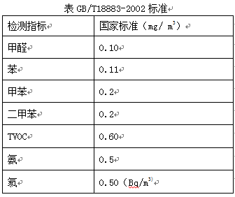 持之以恒 第4页