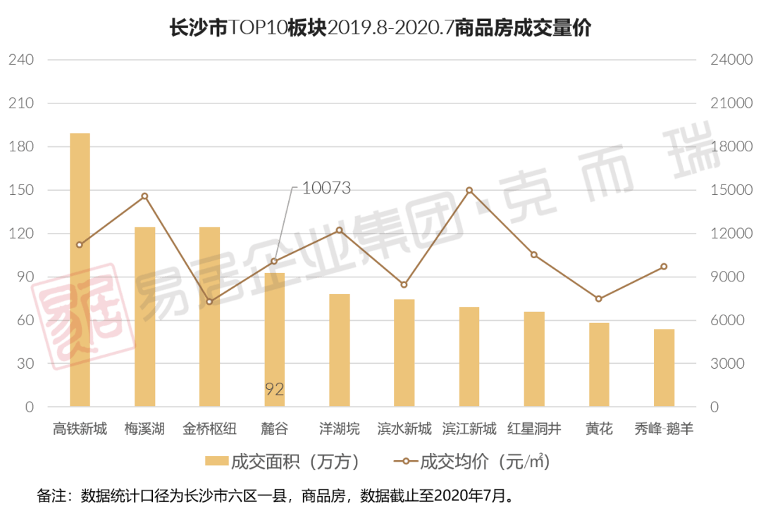 智谷趋势独家评论：智谷趋势的最新文章 