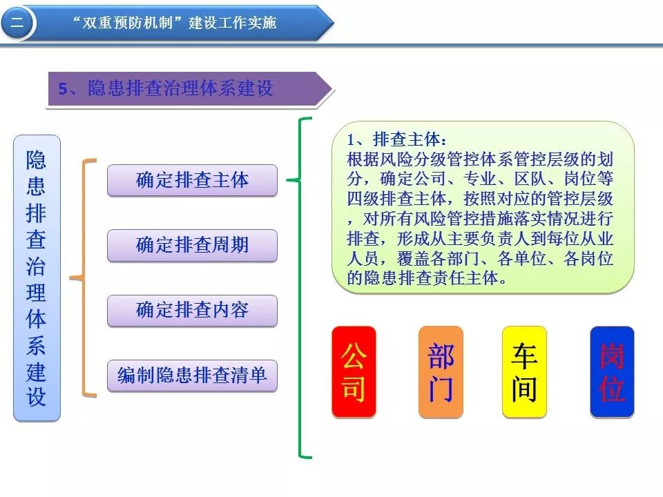 创新落实 双培养 机制：如何贯彻落实好双培养机制 