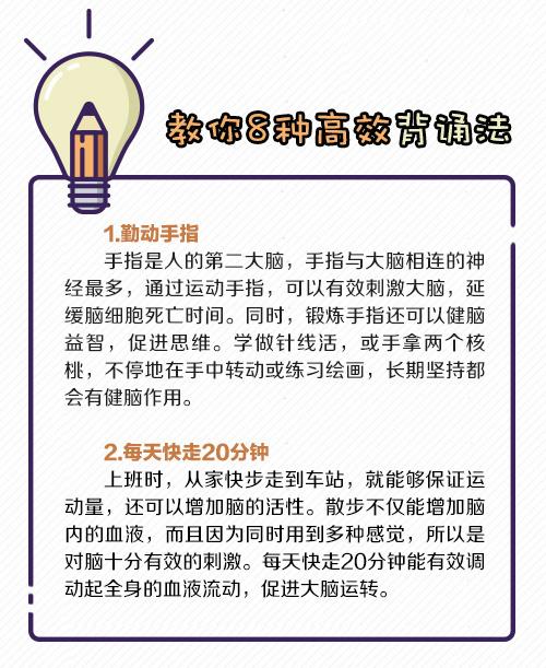 高效记忆法与学习秘诀，解锁潜能之门
