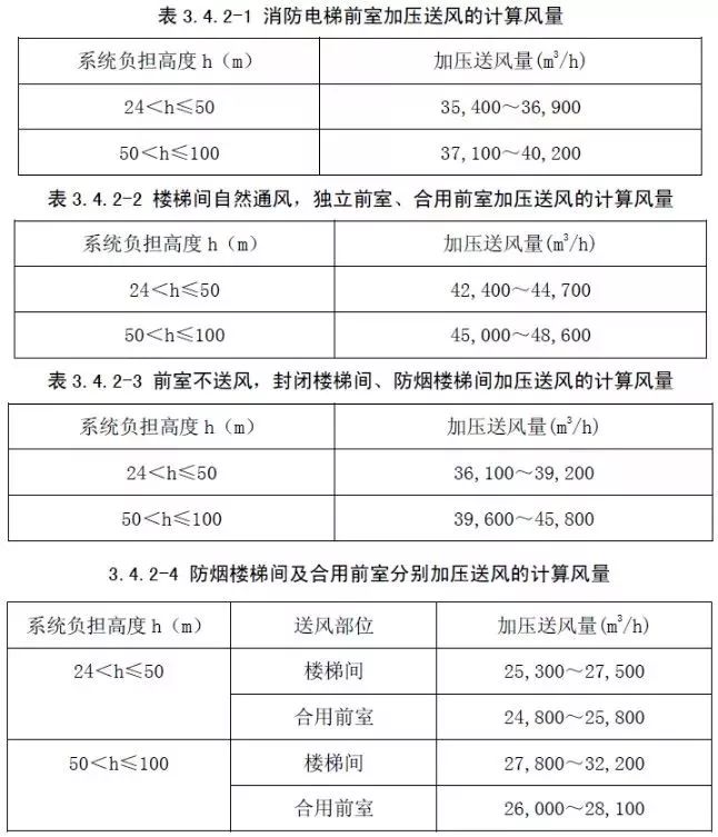 2025年1月6日 第7页