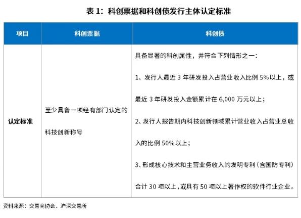 金融发展战略的关键路径与长远影响，深度解析与探索