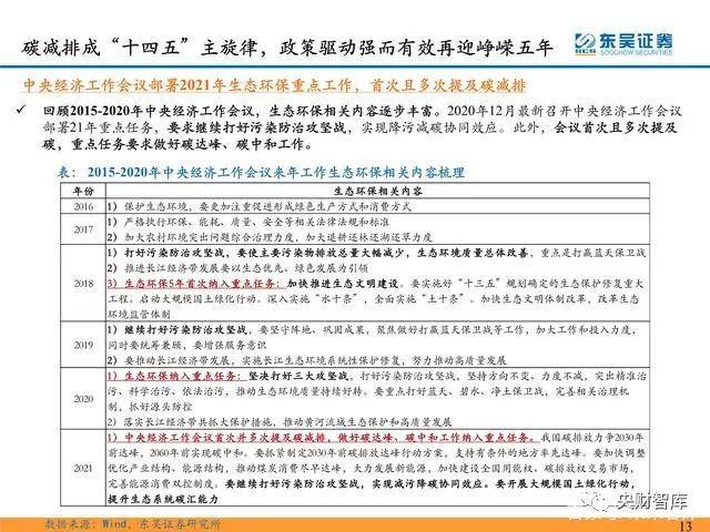 环保深度报道撰写指南，挖掘真相，呈现精彩内容