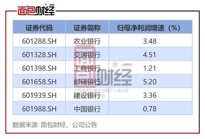 普惠小微政策落实遇挑战，解决之道大解析
