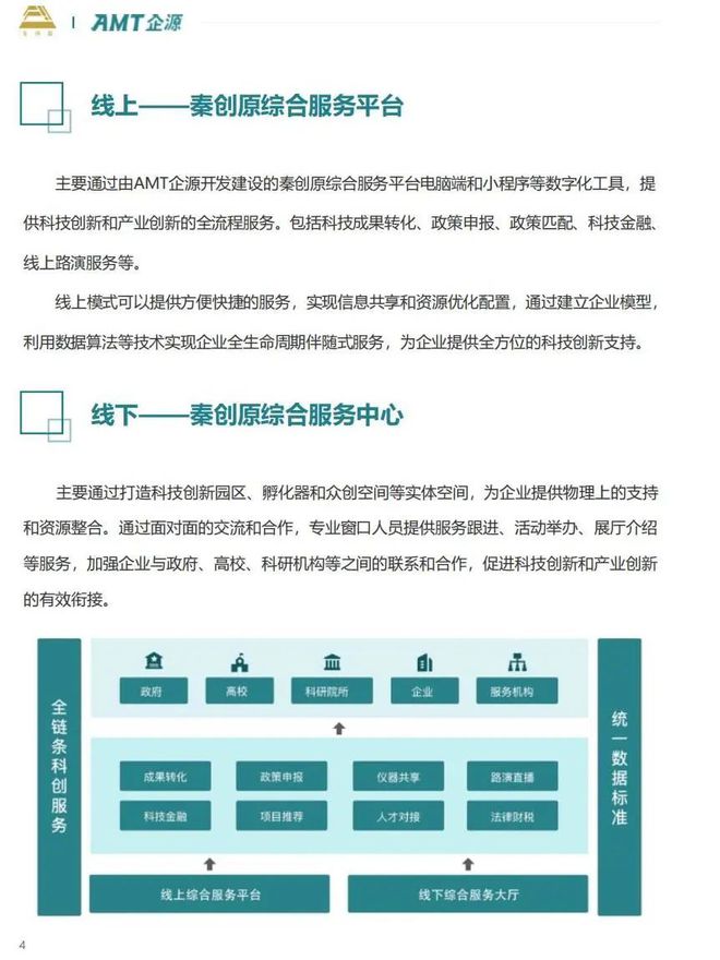 秦创原创新宣传：秦创原创新驱动平台项目 