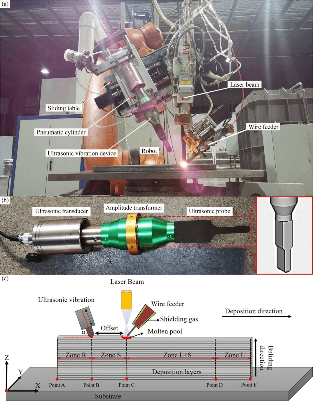 天津高效超声波振头：超声振动加工原理 