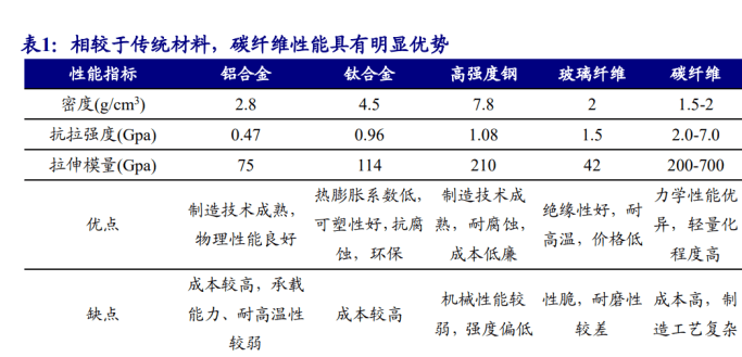 PP排气管厚度规范，保障安全性能的核心要素