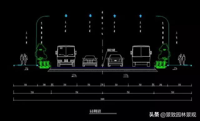 半填半挖施工规范：半填半挖路基断面图 