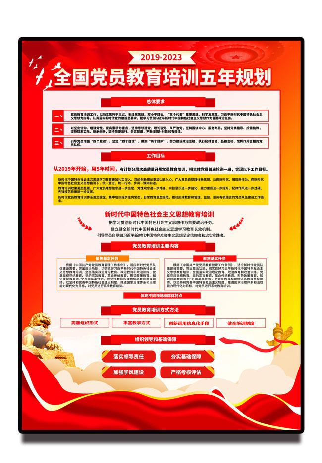 落实党员教育培训实施：贯彻落实党员教育培训工作规划实施方案 