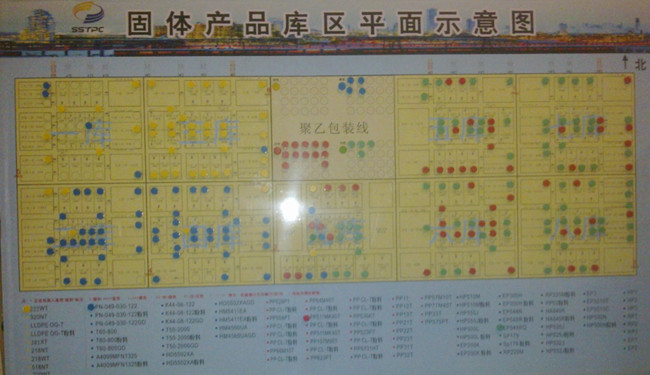 如何管理仓库规范：如何管理仓库,有什么好方法 