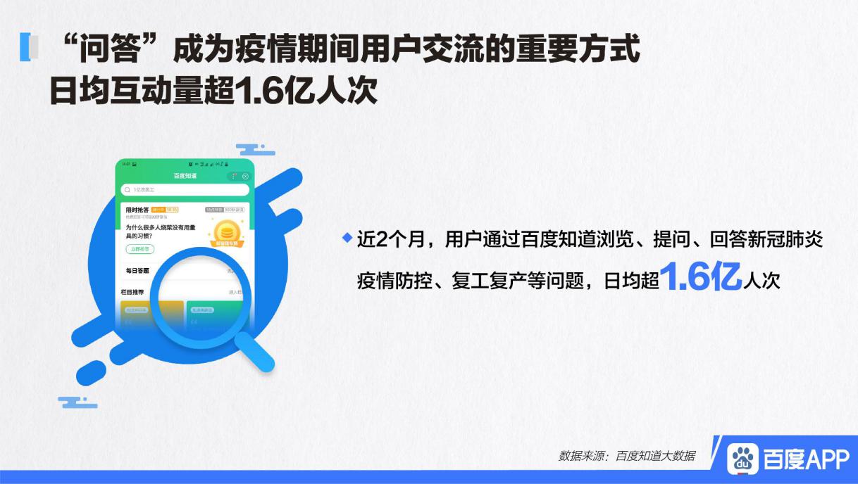 哈尔滨最新疫情解读，百度资讯一网打尽
