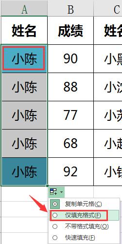 高效管理的判断标准与秘诀所在