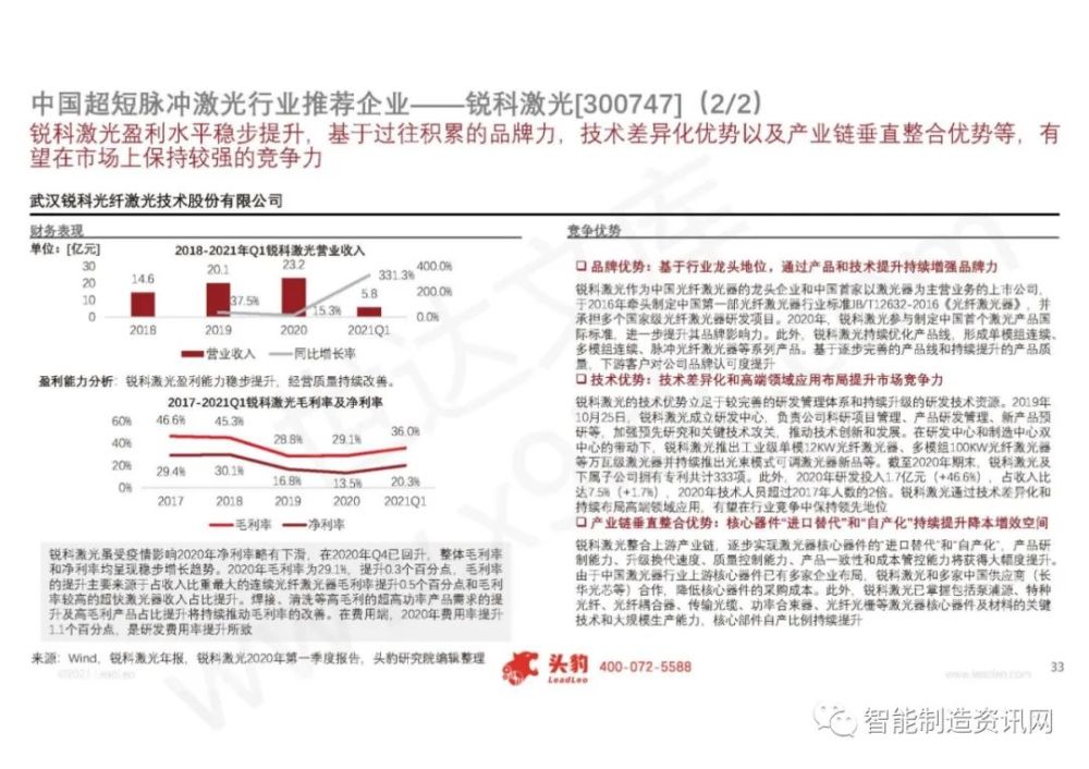 台湾军火行业概览，揭秘排名靠前的军火公司实力与动态