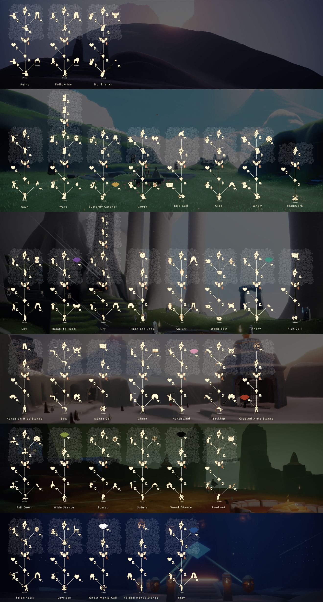 复刻先祖攻略图详解，带你轻松掌握最新攻略！