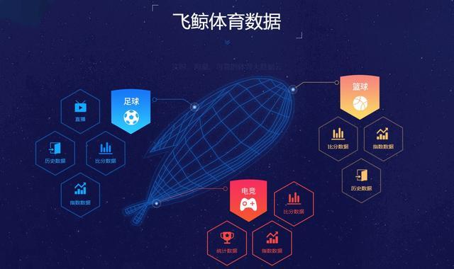 贝壳高效汇报：贝壳培训后的收获和感想 