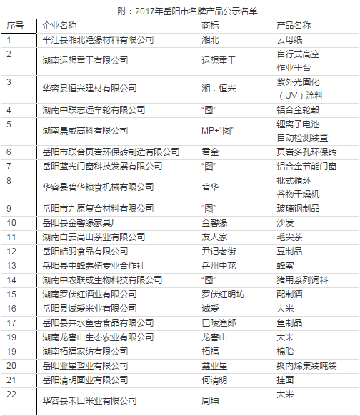 产品出货包装规范的目的：出货包装作业指导书 