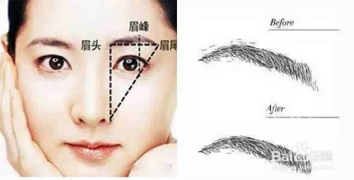 「附近专业眉毛美容，塑造美丽新起点，一键搜索尽在百度」