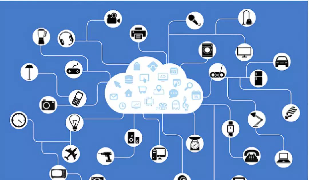 电子商务平台接口规范：电子商务接口请求异常 