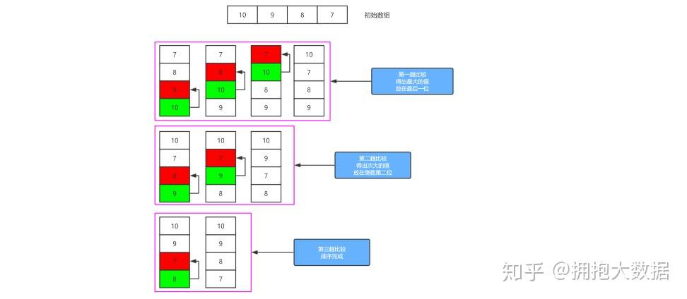 鸟面鹄形 第3页