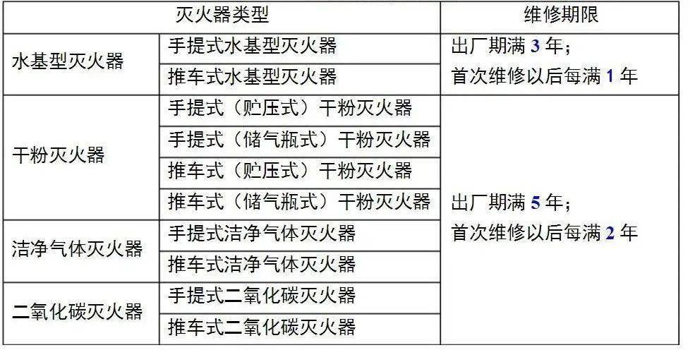 聚精会神 第3页